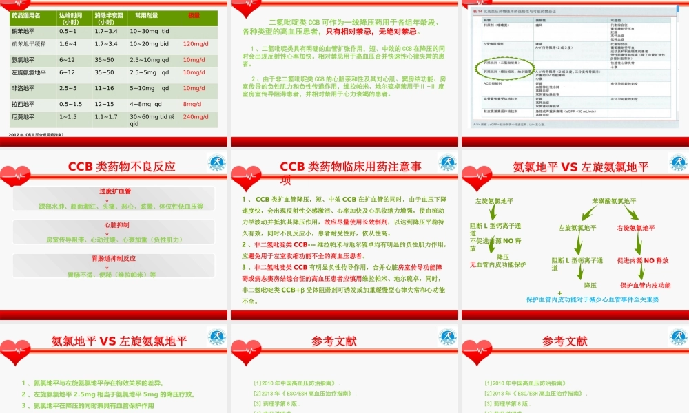 CCB类降压药.ppt