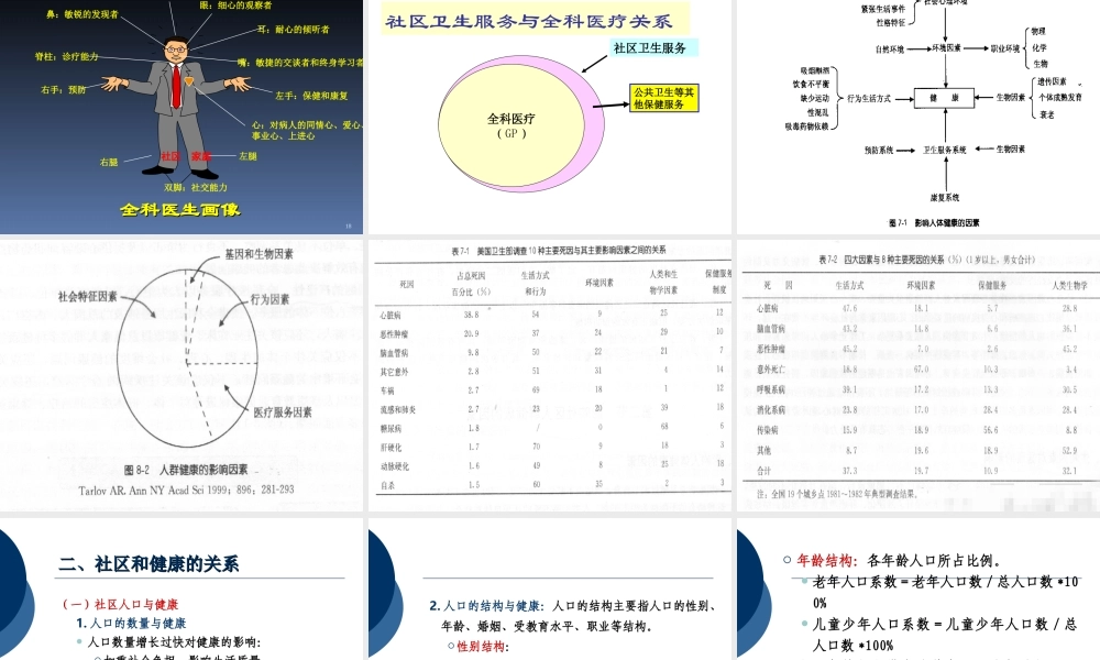 6-以社区为范围的健康照顾-.ppt