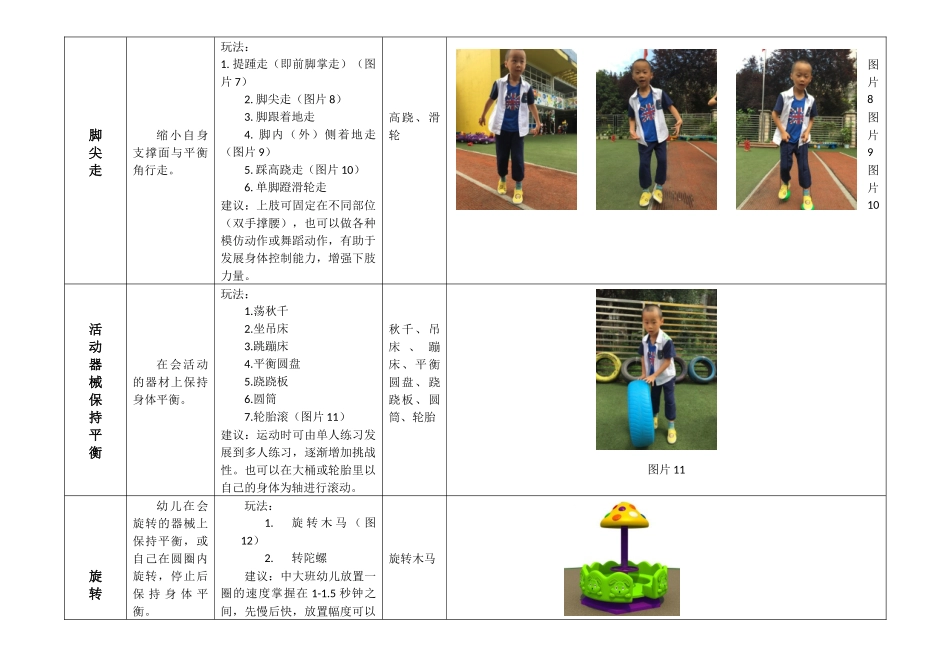 4.儿童身体控制与平衡能力动作锻炼.docx_第2页