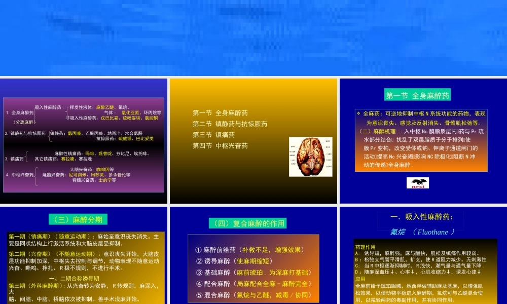 6-中枢神经系统药.ppt