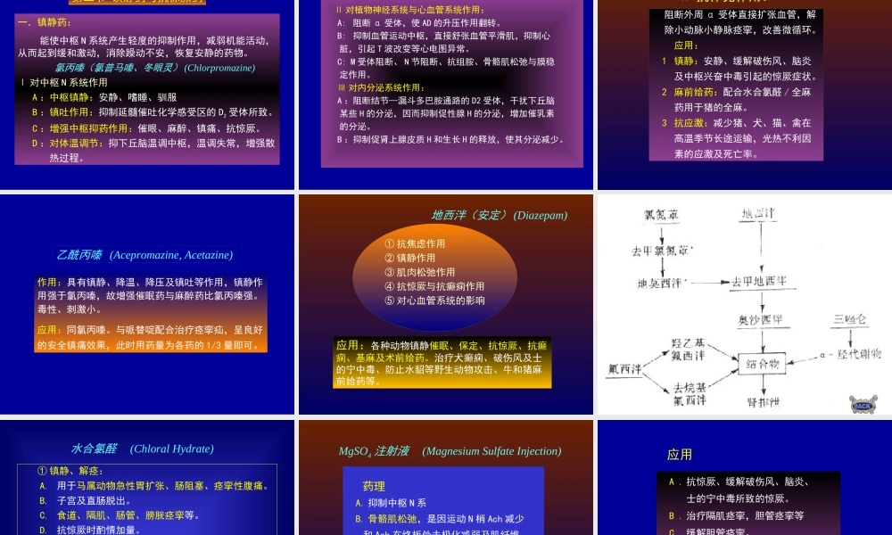 6-中枢神经系统药.ppt