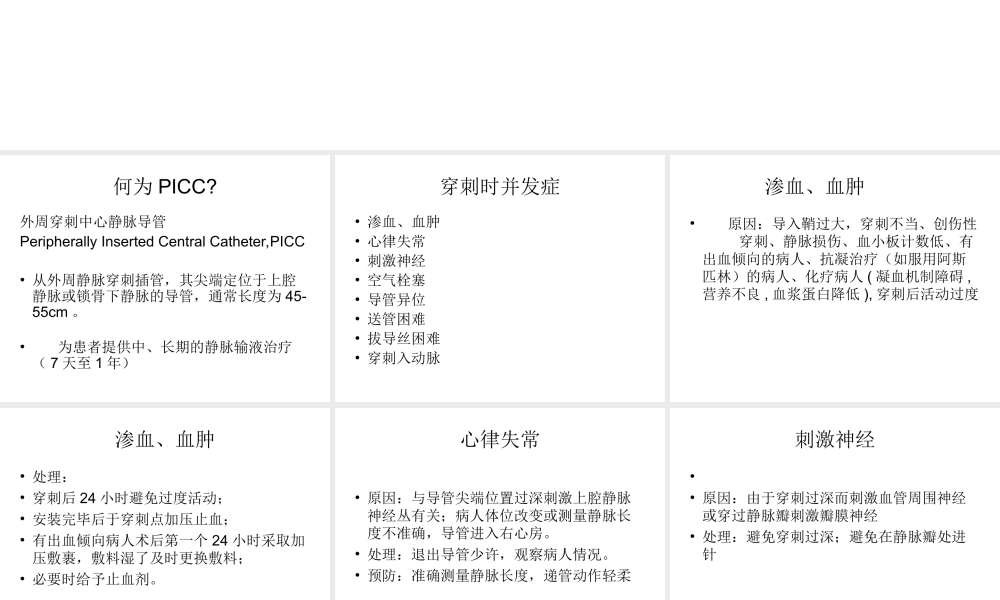 PICC相关并发症及处理.ppt