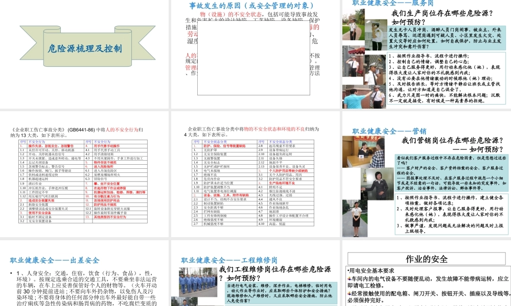 SHE(安全、健康、环保)剖析.ppt