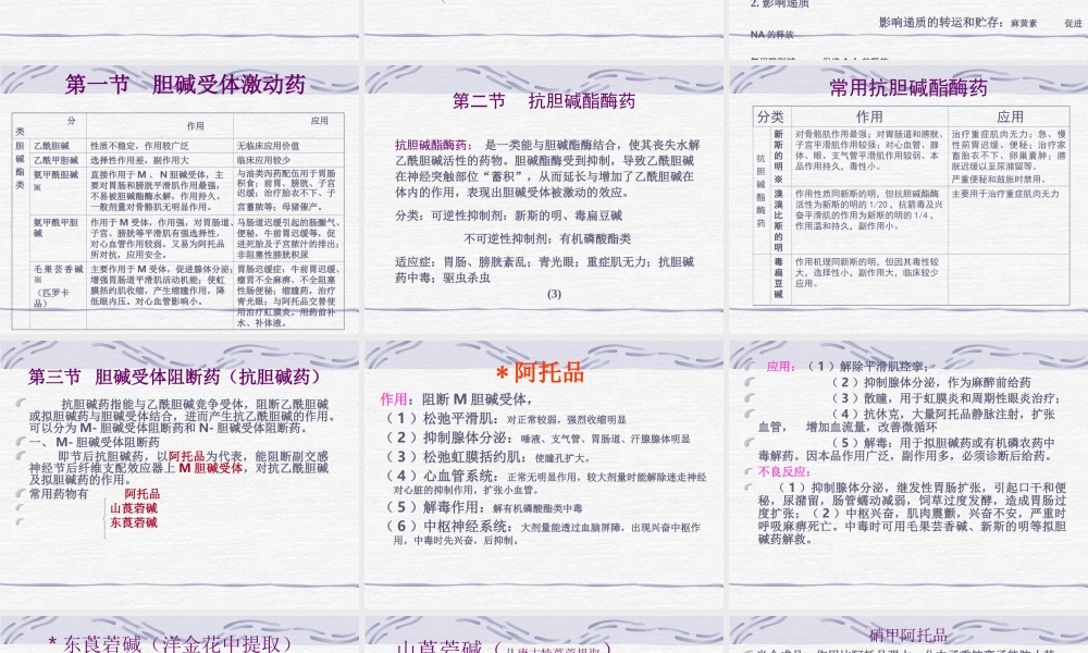 3第二章--外周神经系统药理..ppt