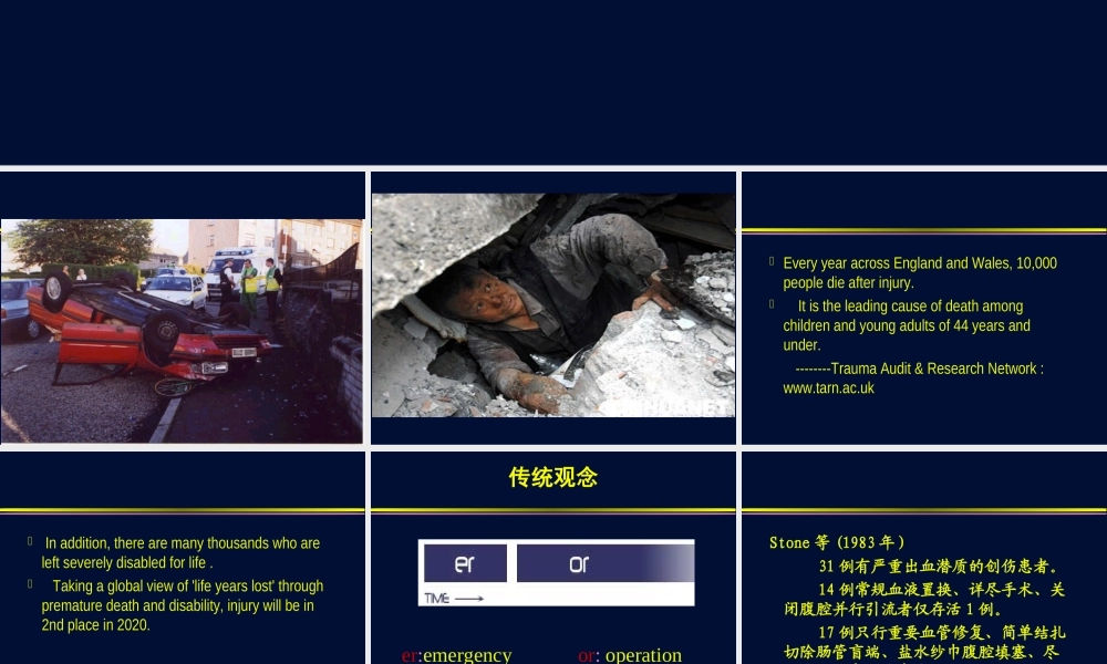 严重多发伤的救治策略1.ppt