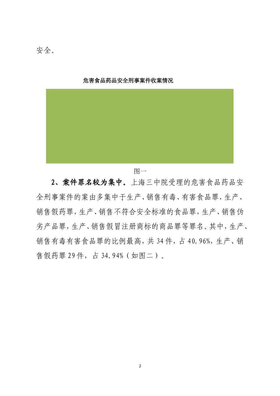 上海第三中级人民法院危害食品药品安全刑事案件审判白皮书.doc_第2页