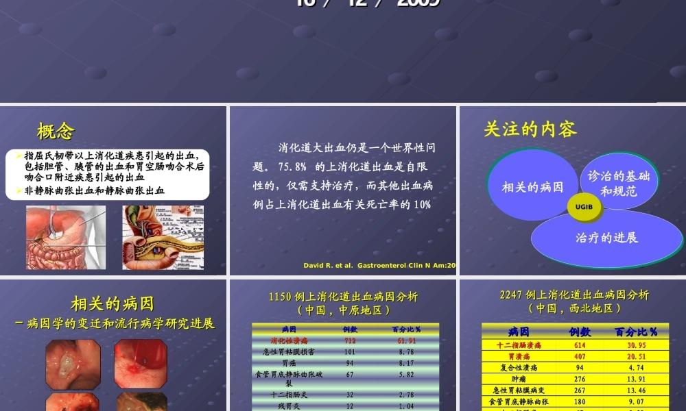 上消化道出血的诊治基础和进展.ppt