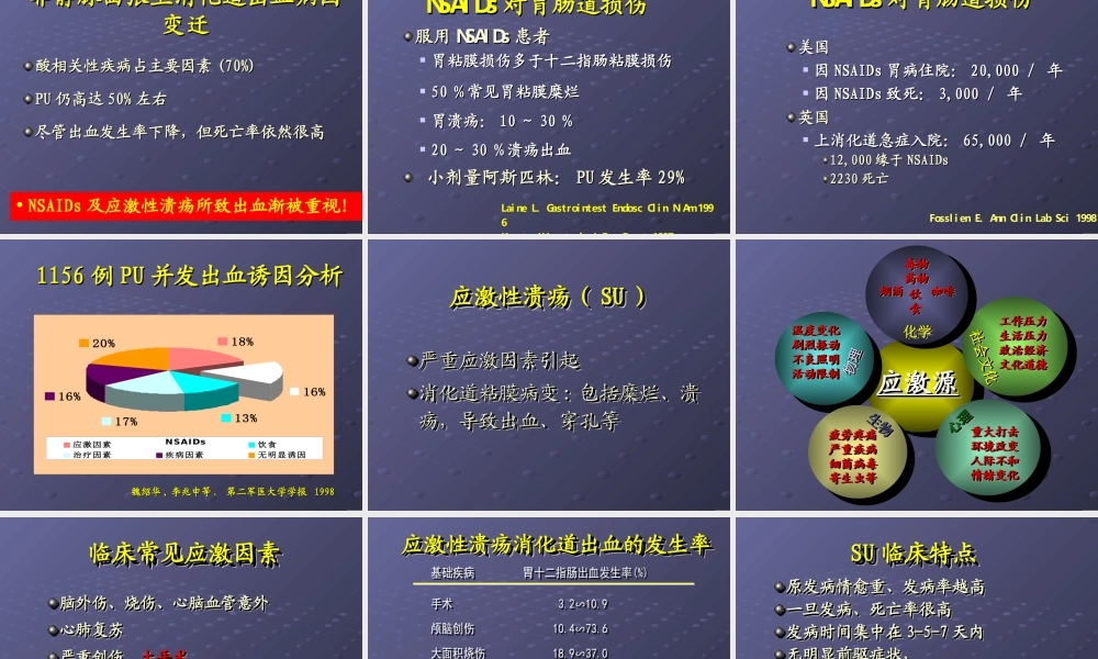 上消化道出血的诊治基础和进展.ppt