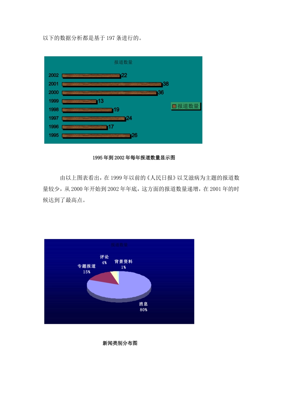 中国媒体报道艾滋病的战略与策略研究..doc_第2页