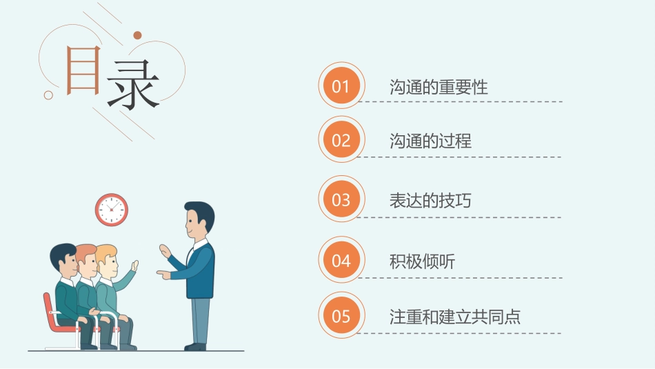 沟通技巧和方法培训PPT模板.pptx_第2页