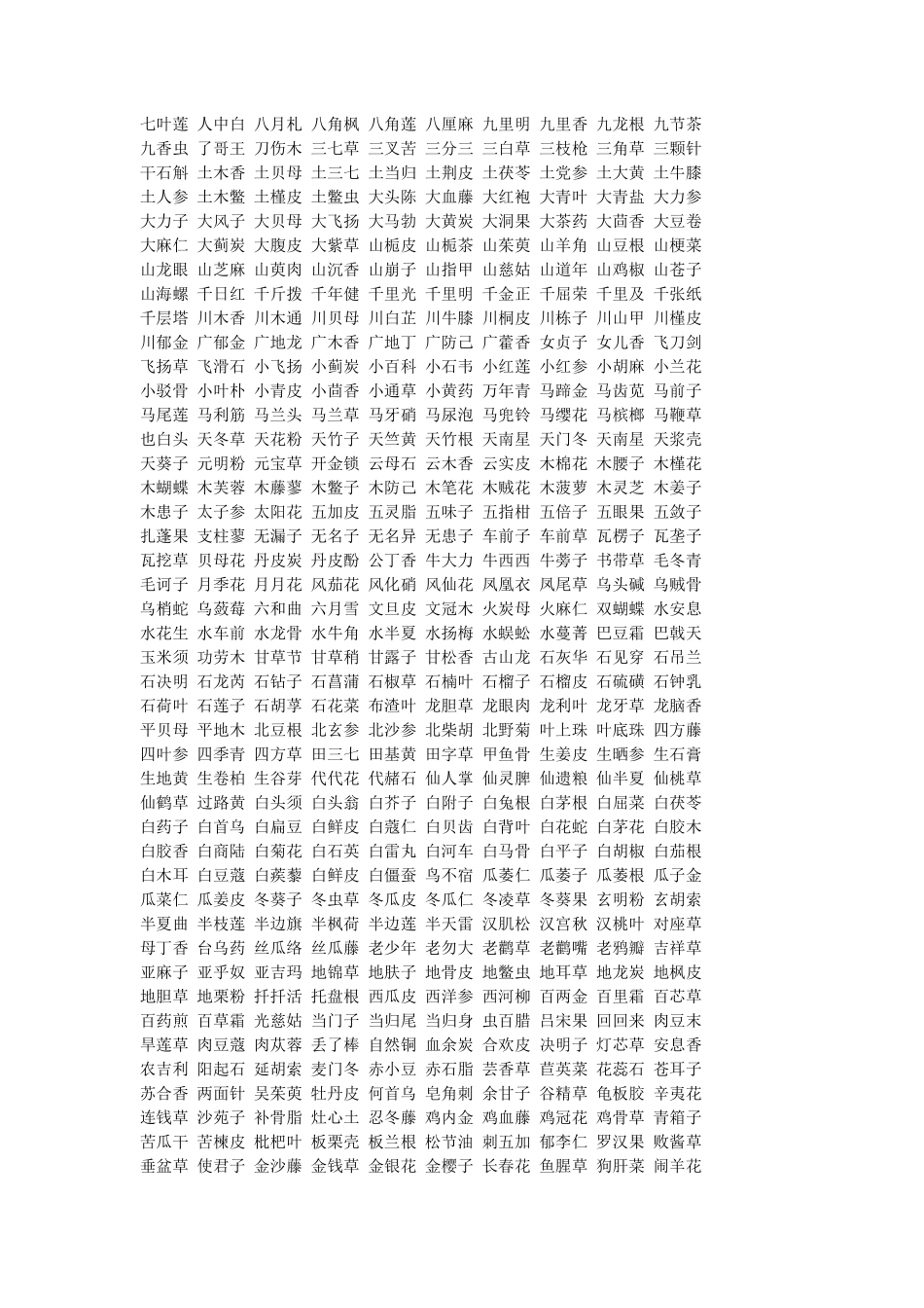 中草药名称大全.pdf_第2页