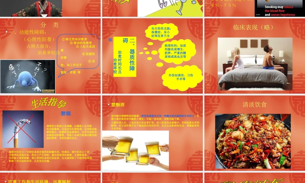 两性健康知识.ppt