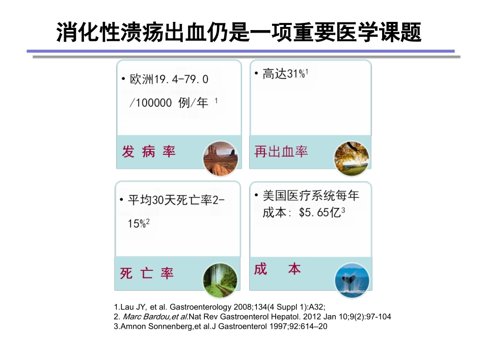 消化性溃疡出血处理.ppt_第3页