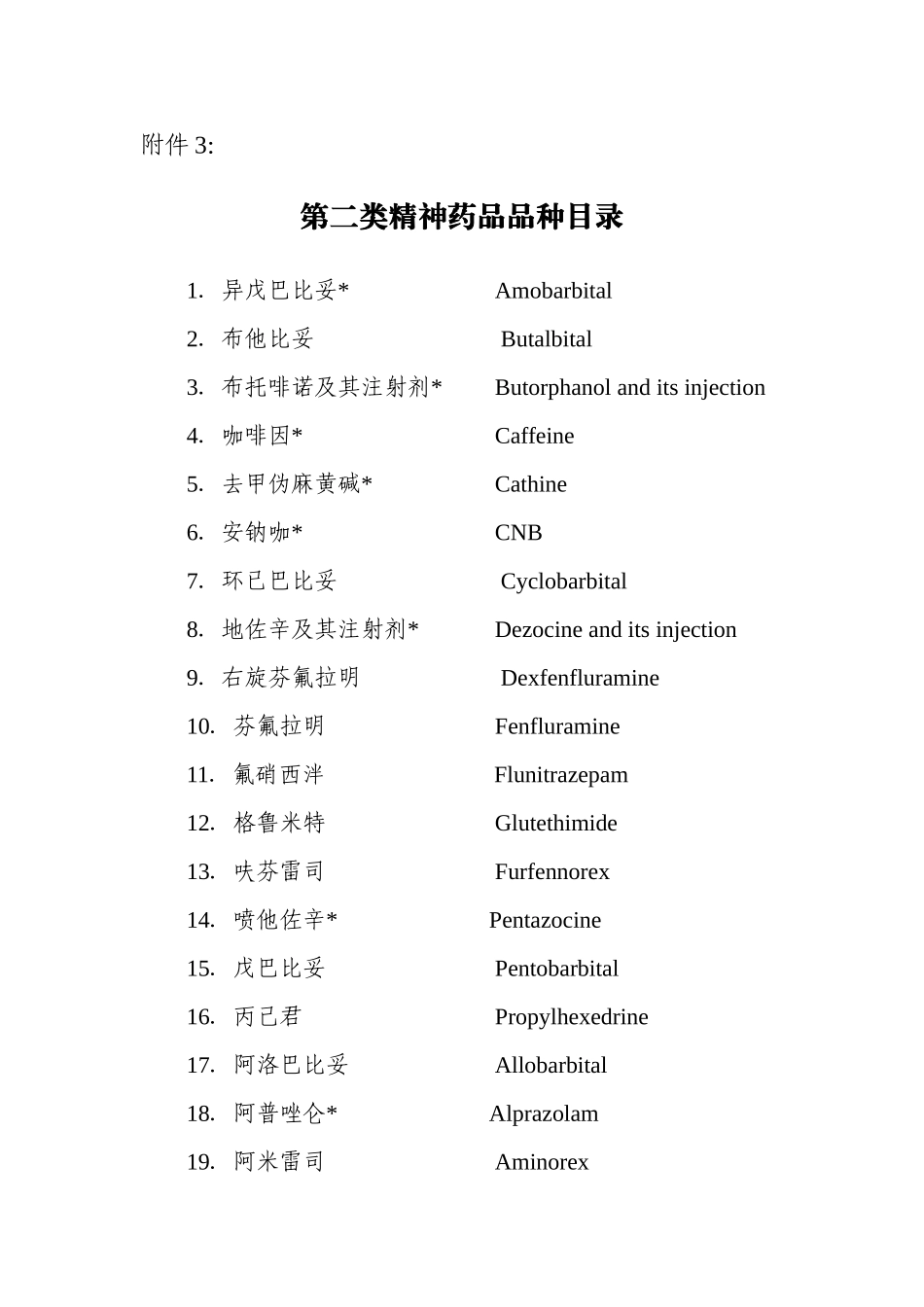 二类精神药品目录.doc_第1页