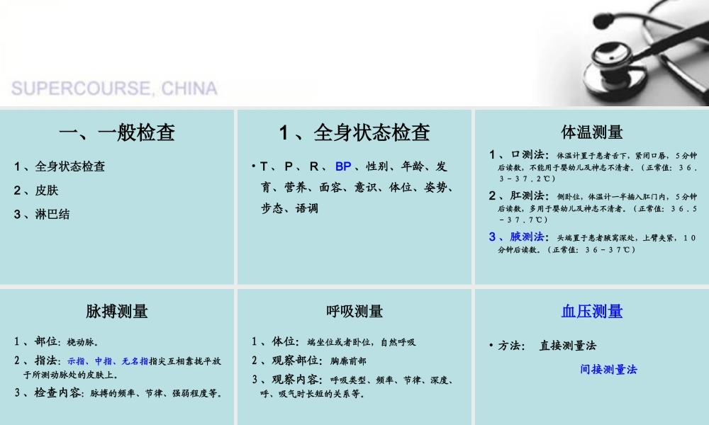 一般检查及头颈部.ppt