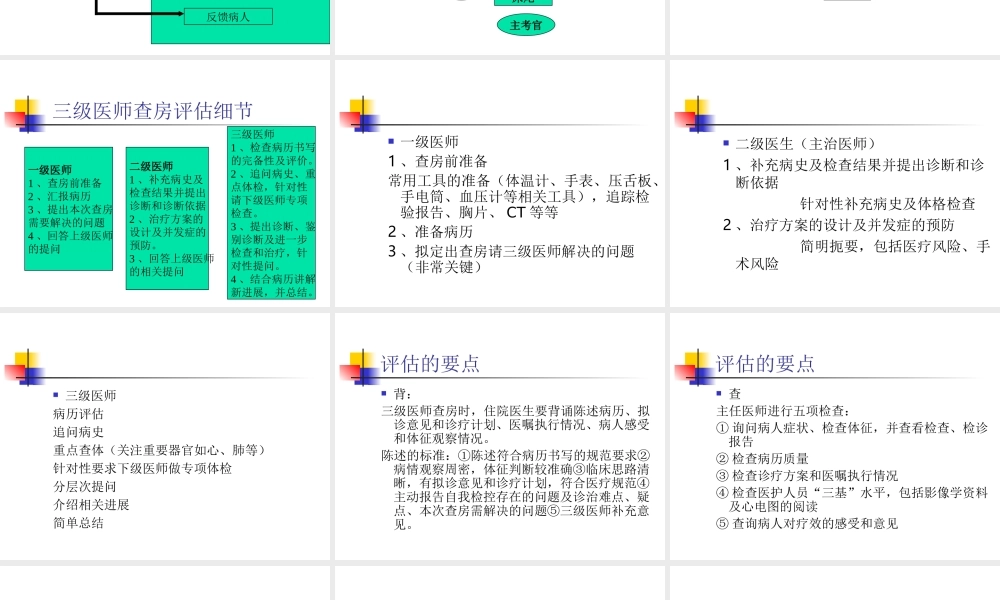 三级医师查房流程.ppt