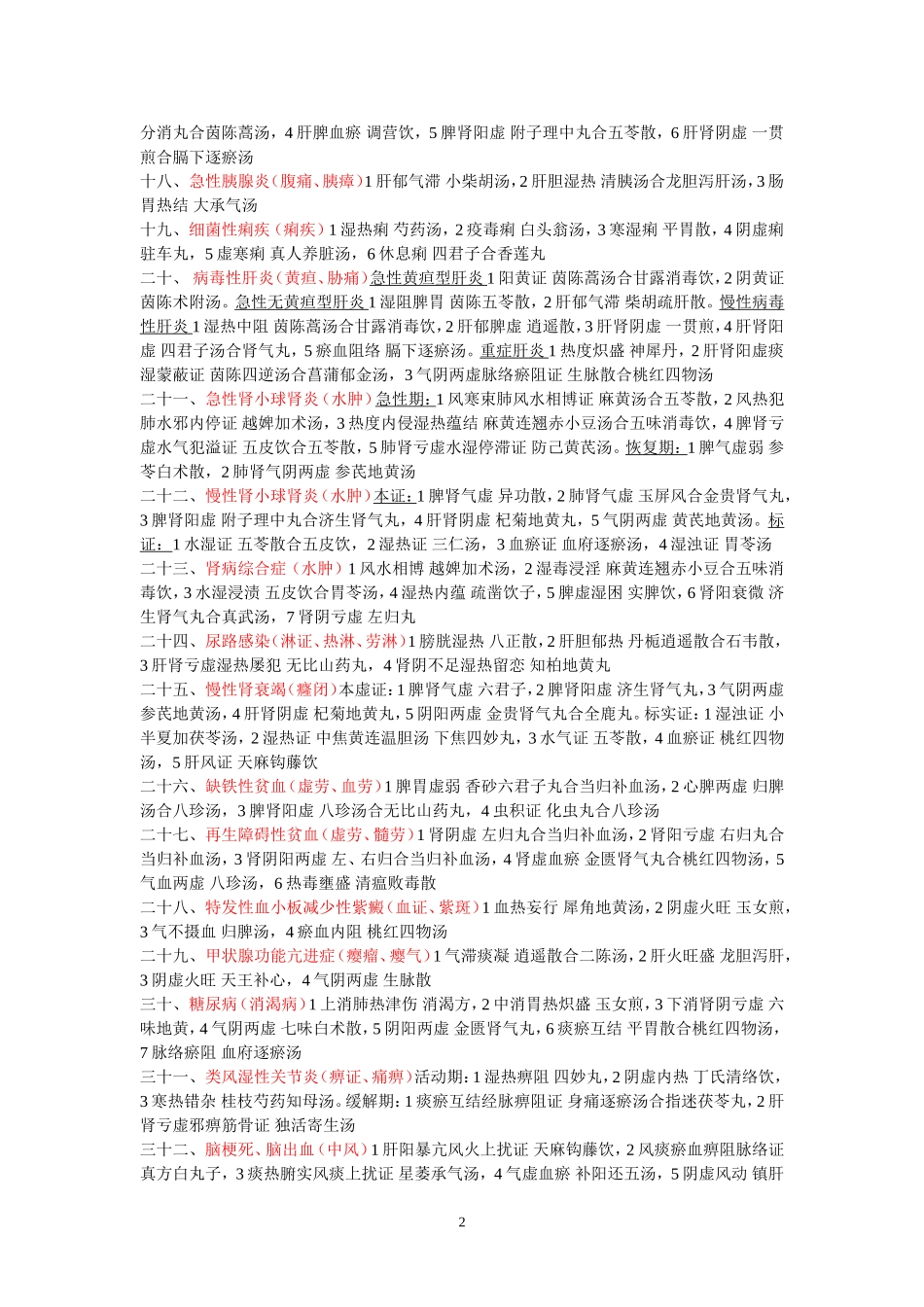 中西医结合执业医师第一站-中西医病名对照及辩证选方.doc_第2页