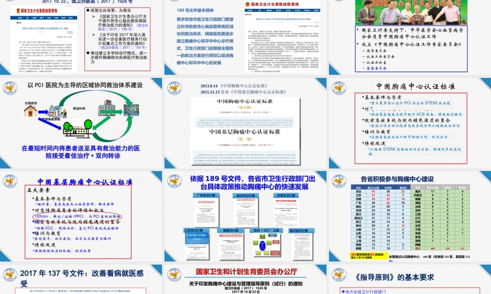 《指导原则》的---中国胸痛中心.ppt