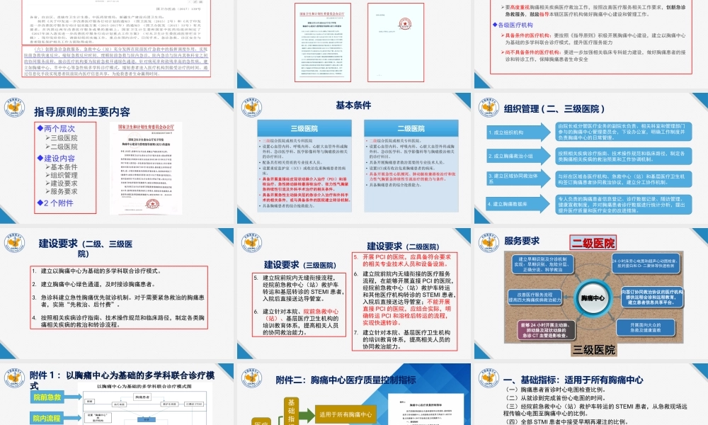 《指导原则》的---中国胸痛中心.ppt