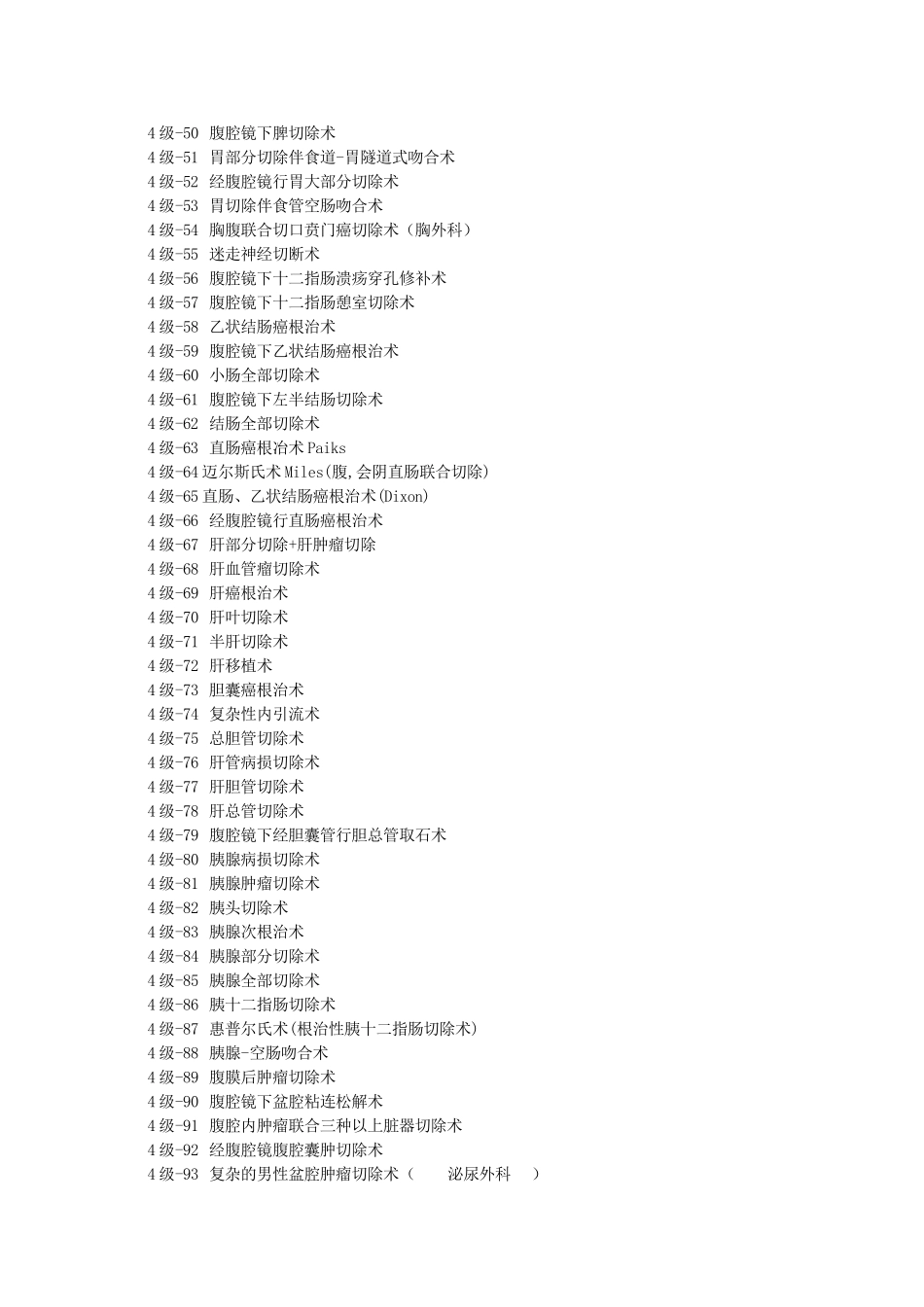 【2019年整理】普外科手术分级.doc_第3页