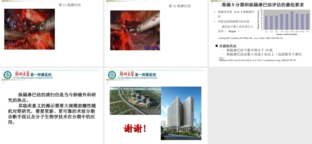 VATS左侧肺癌根治术中的淋巴结清扫---胸外科.ppt