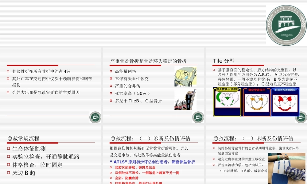 严重骨盆骨折急救流程1.ppt