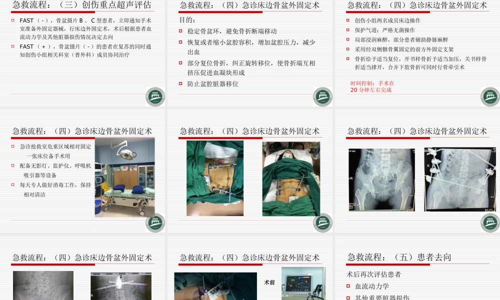 严重骨盆骨折急救流程1.ppt