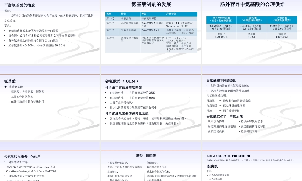 个性化肠外营养配方的制定.pptx