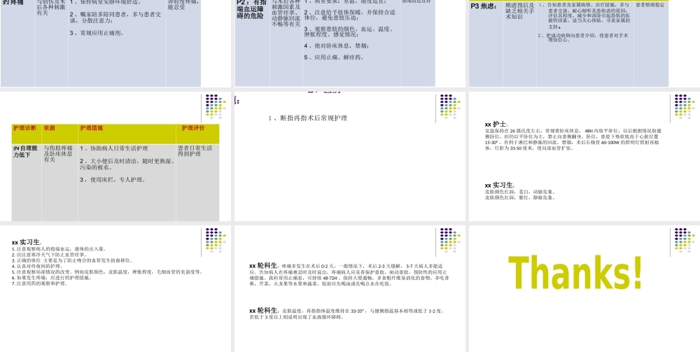 个案查房模板---副本.pptx