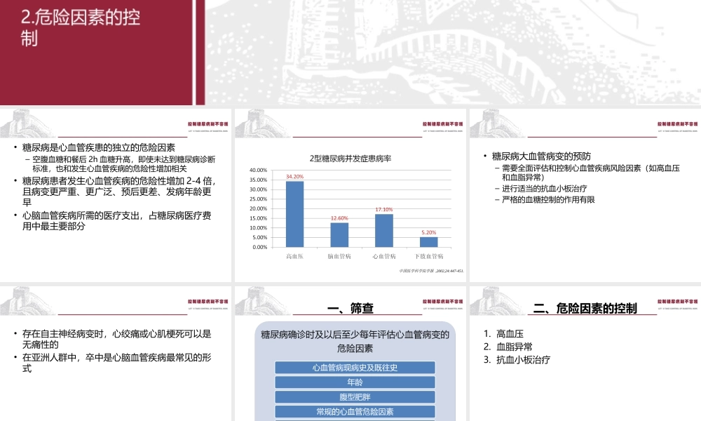 中国2型糖尿病防治指南Part5.ppt