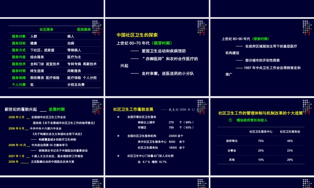中国医改和社区卫生服务.ppt