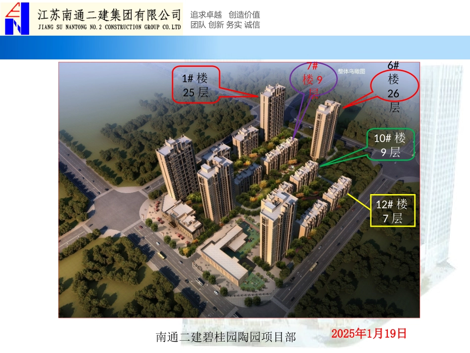 新版墙板小方钢龙骨加固体系.ppt_第3页