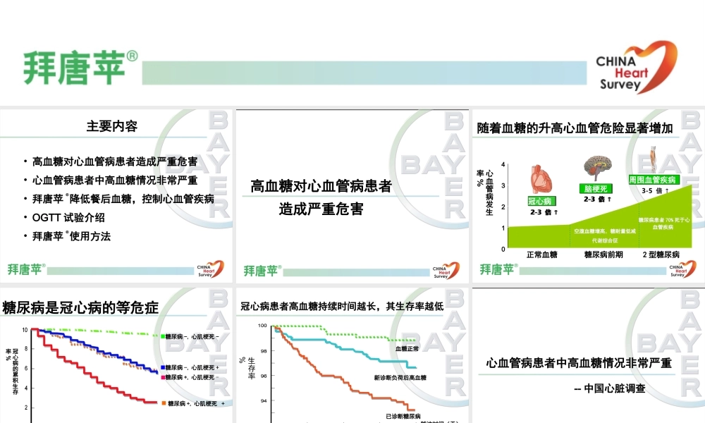 中国心脏调查.ppt