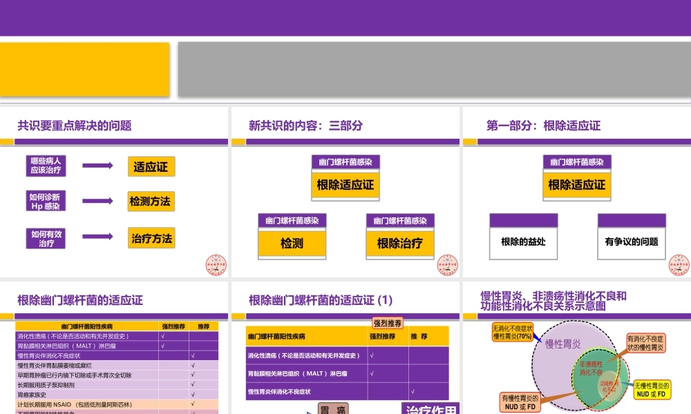 中国第四次幽门螺旋杆菌感染诊治共识解读----最终版.pptx