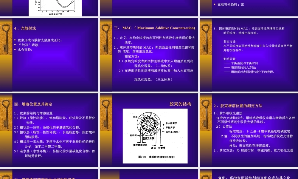 中国药科大学研究生药剂学-表面活性剂.ppt