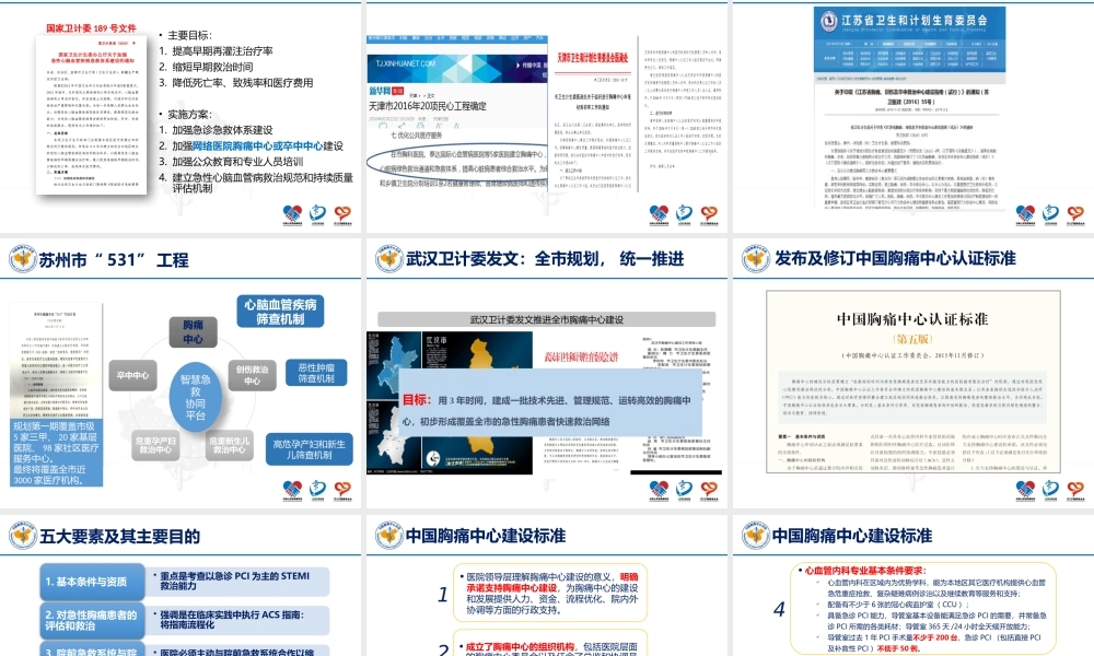 中国胸痛中心认证标准.pptx