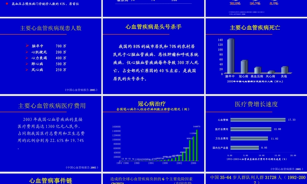 中国高血压防治指南基层版解读分析.ppt