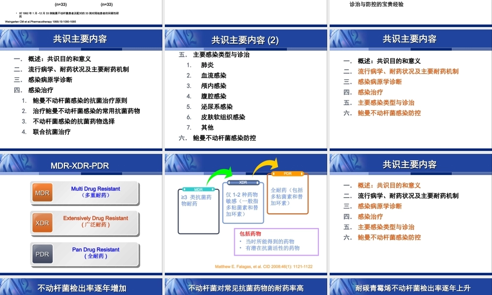 中国鲍曼不动杆菌感染诊治和防控专家共识拓展版20111110.ppt