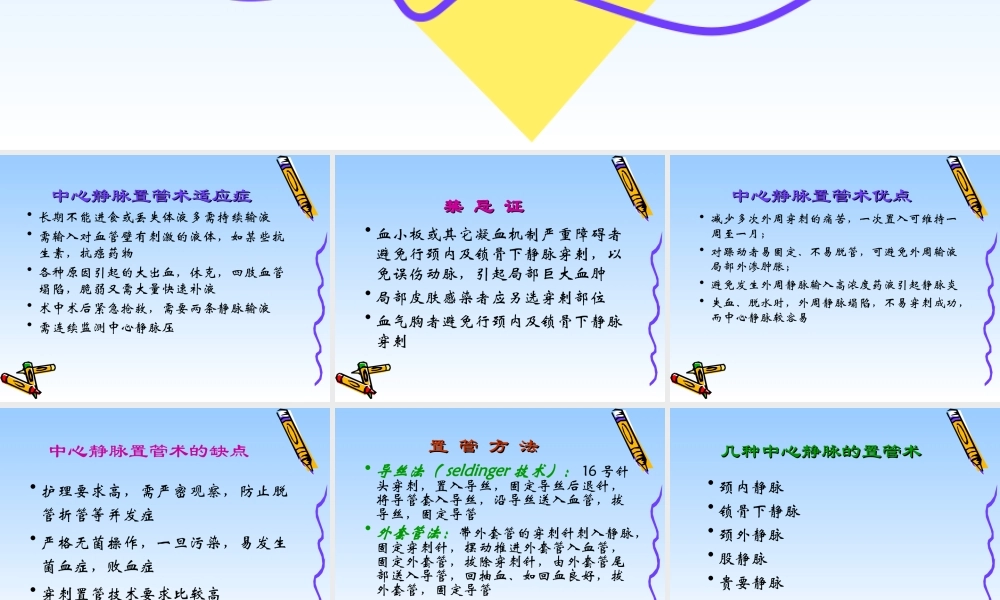 中心静脉置管在危重病.ppt