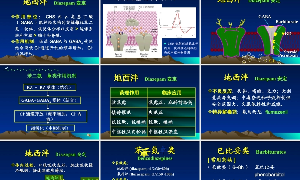中枢药理-镇静、抗癫痫药.ppt