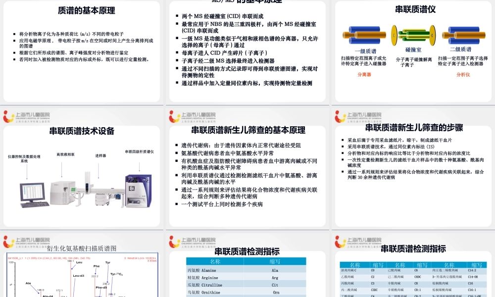 串联质谱技术新生儿遗传代谢病筛查.ppt