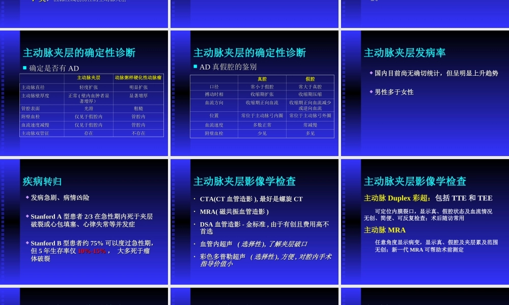 主动脉夹层诊治规范.ppt