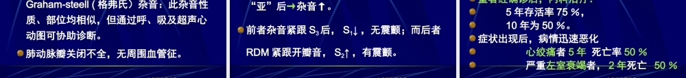 主动脉瓣关闭不全(AI)(精).ppt