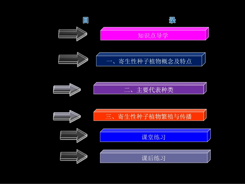 无机盐和有机物在内的所有营养物质的寄生性种子植物如菟丝子列.ppt_第2页