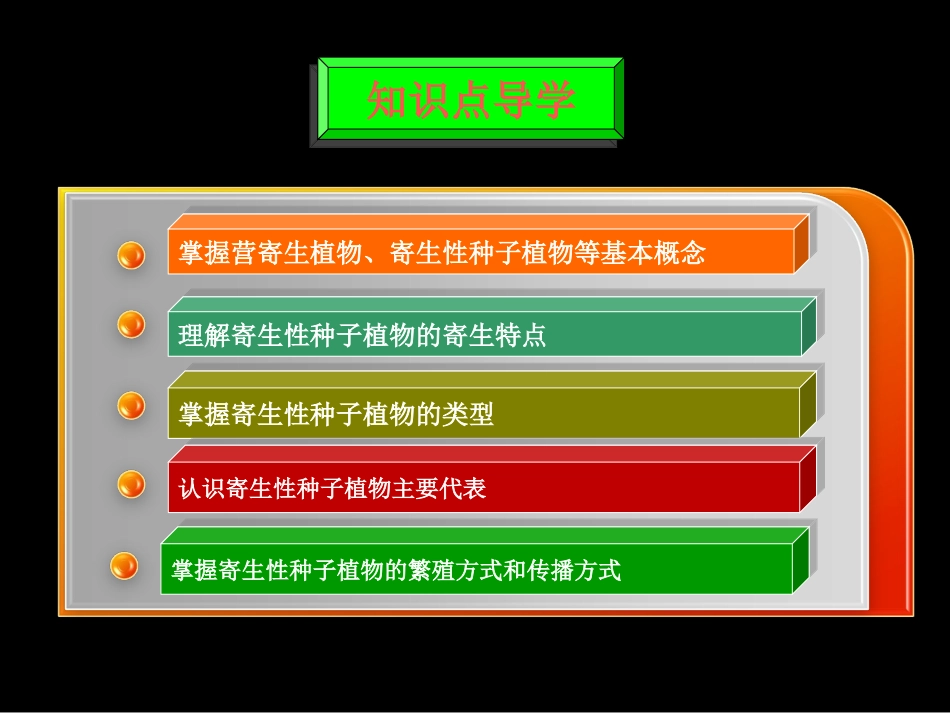 无机盐和有机物在内的所有营养物质的寄生性种子植物如菟丝子列.ppt_第3页