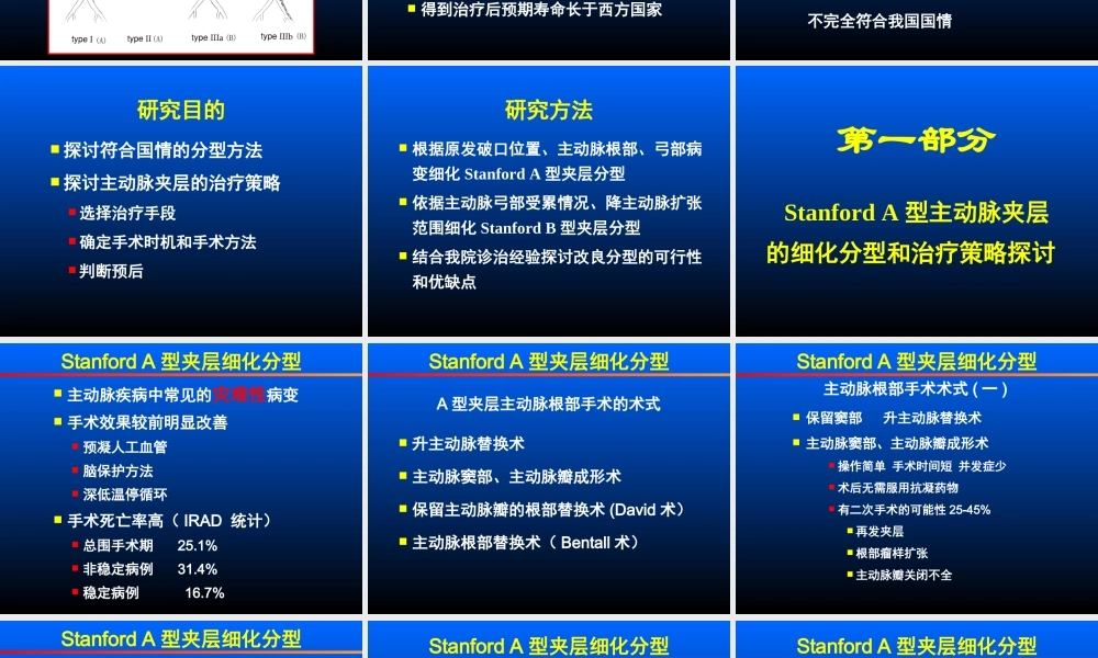 主动脉夹层细化分型孙立忠.ppt