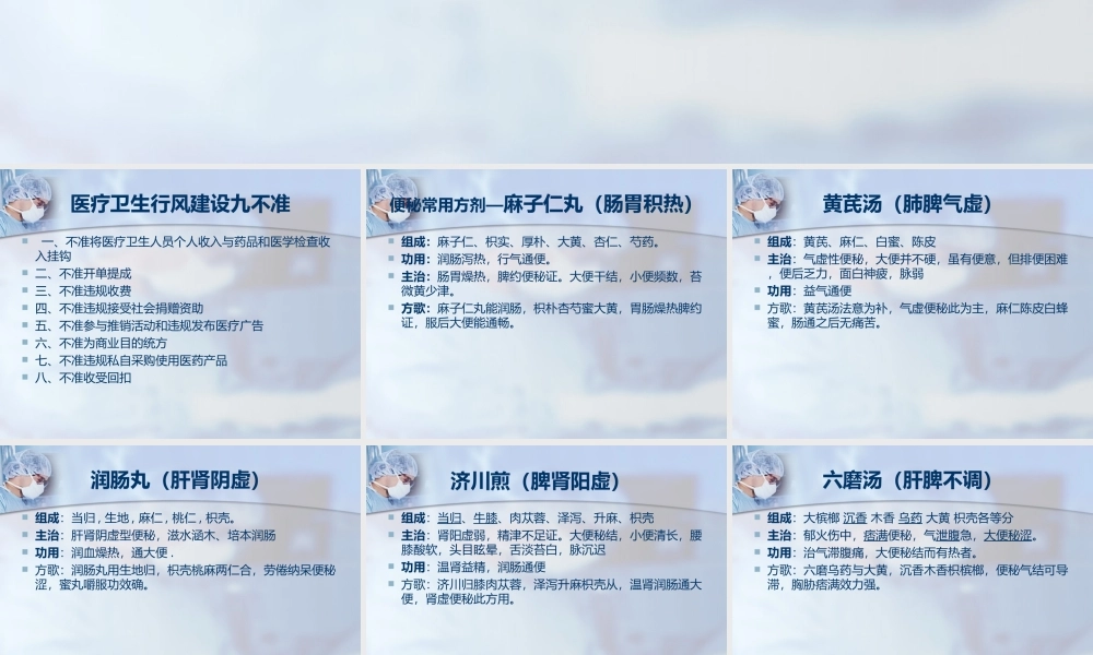 主治医师需知.ppt