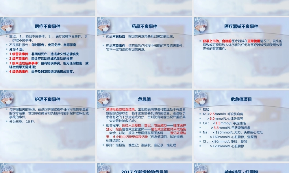 主治医师需知.ppt