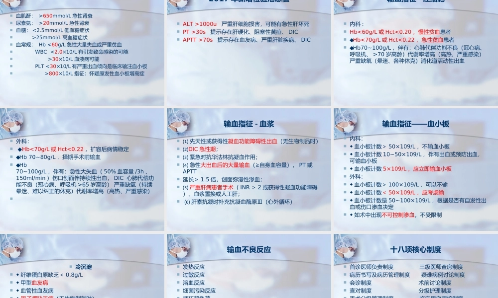 主治医师需知.ppt