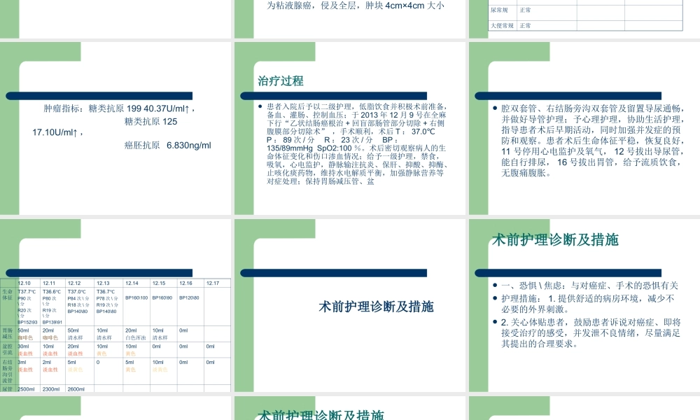 乙状结肠癌根治术.ppt